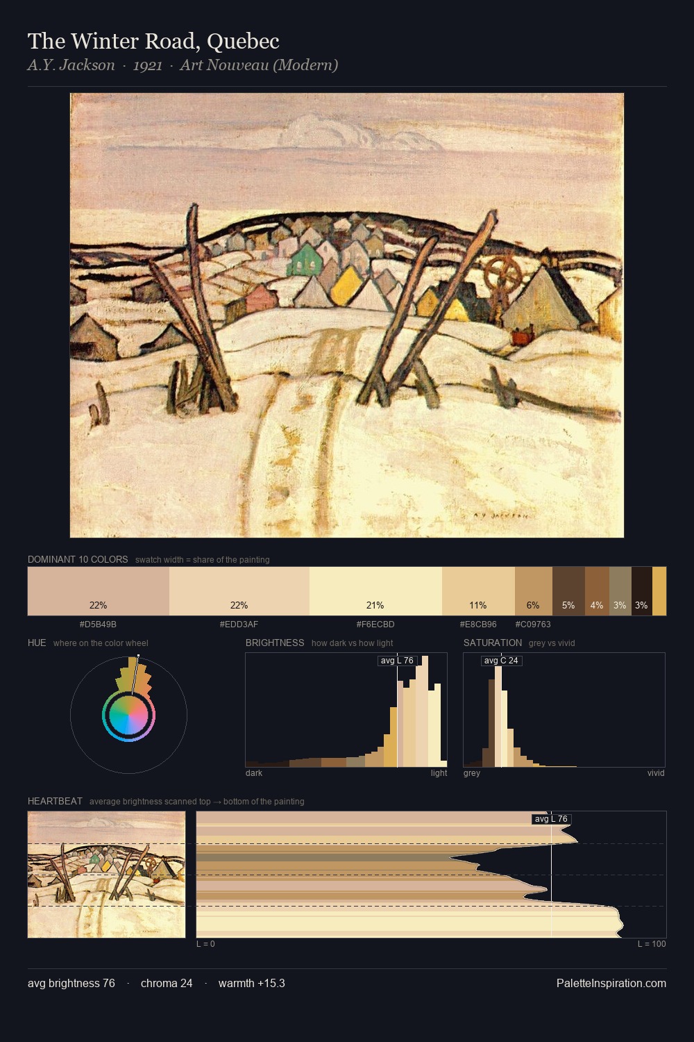 The Winter Road, Quebec palette card