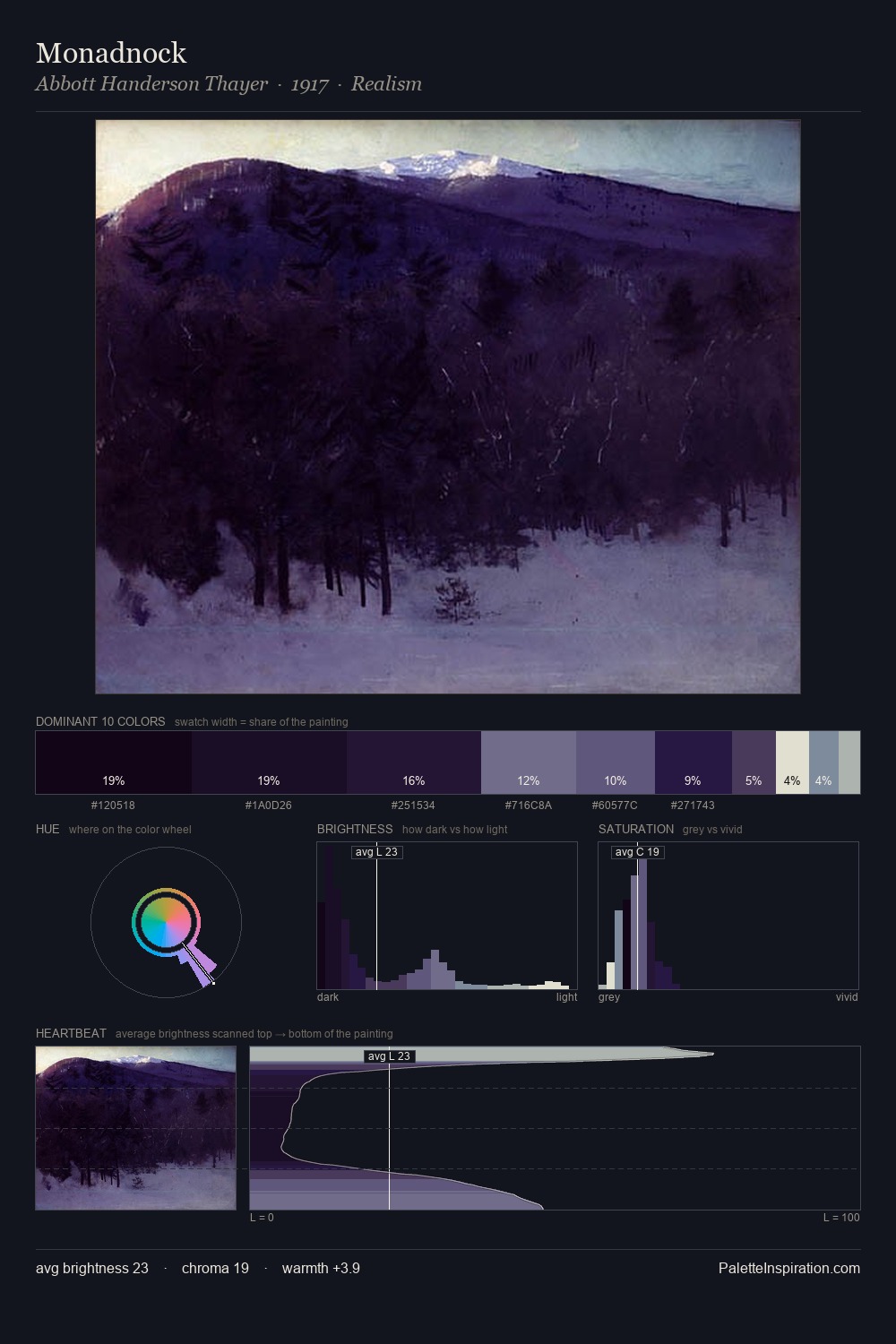 Monadnock palette card