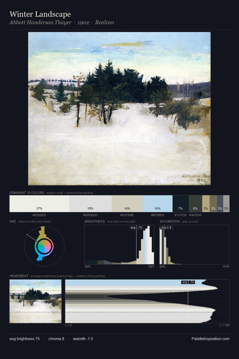 Winter Landscape palette card