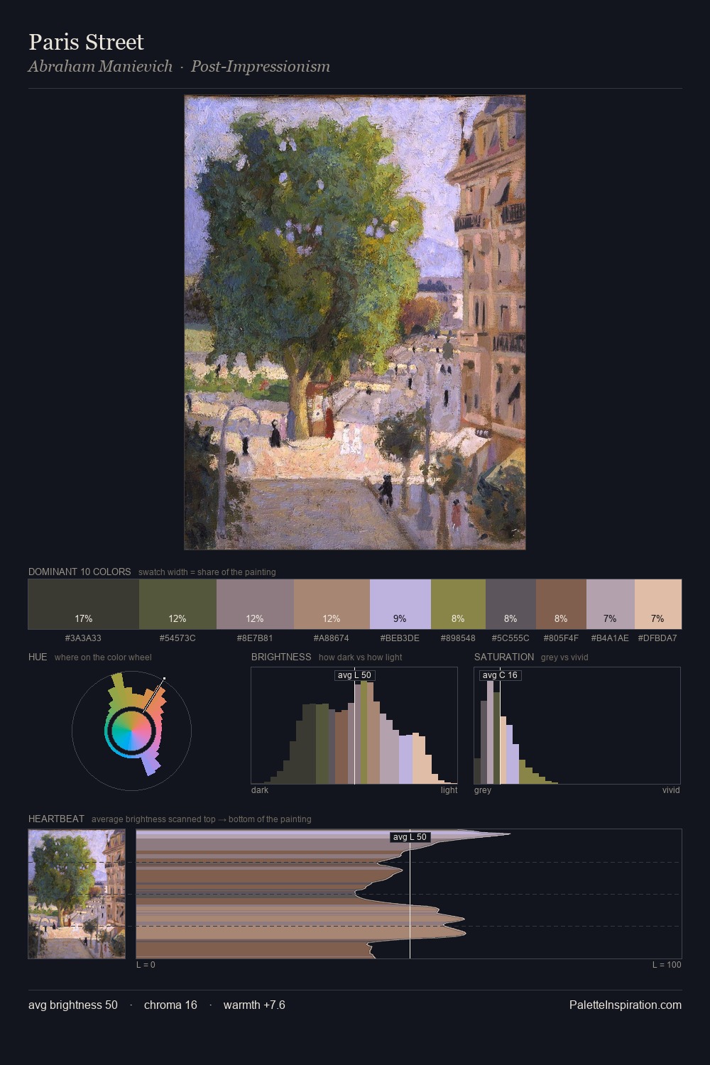 Paris Street palette card