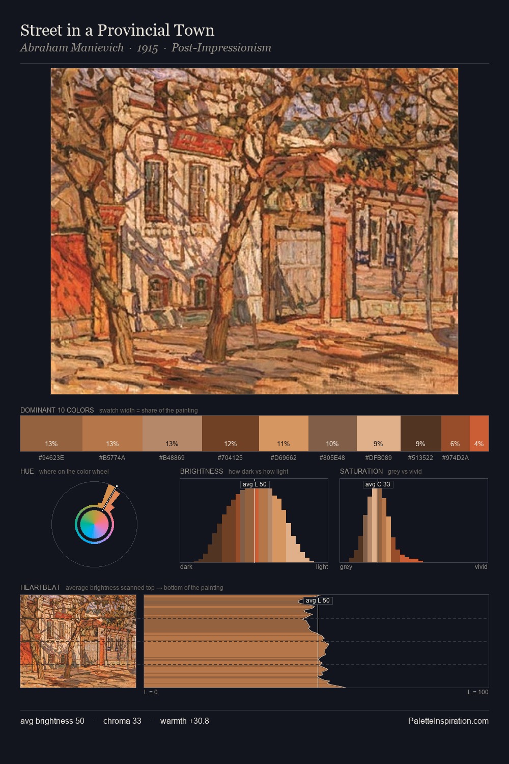 Street in a Provincial Town palette card