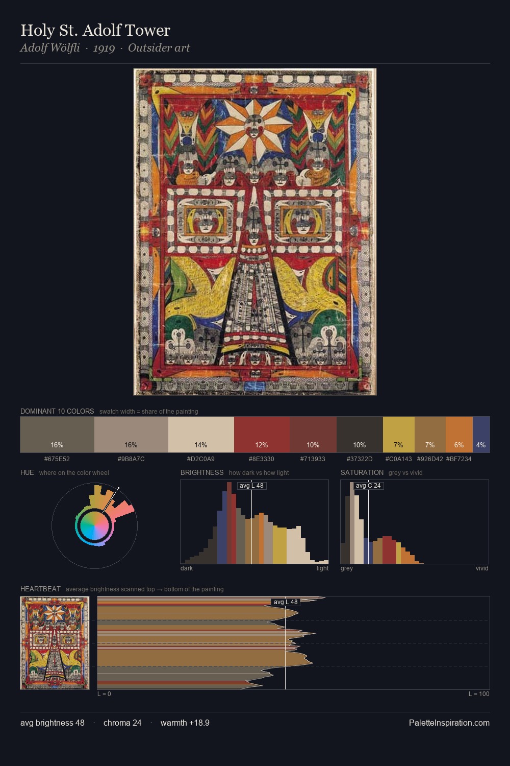 Holy St. Adolf Tower palette card