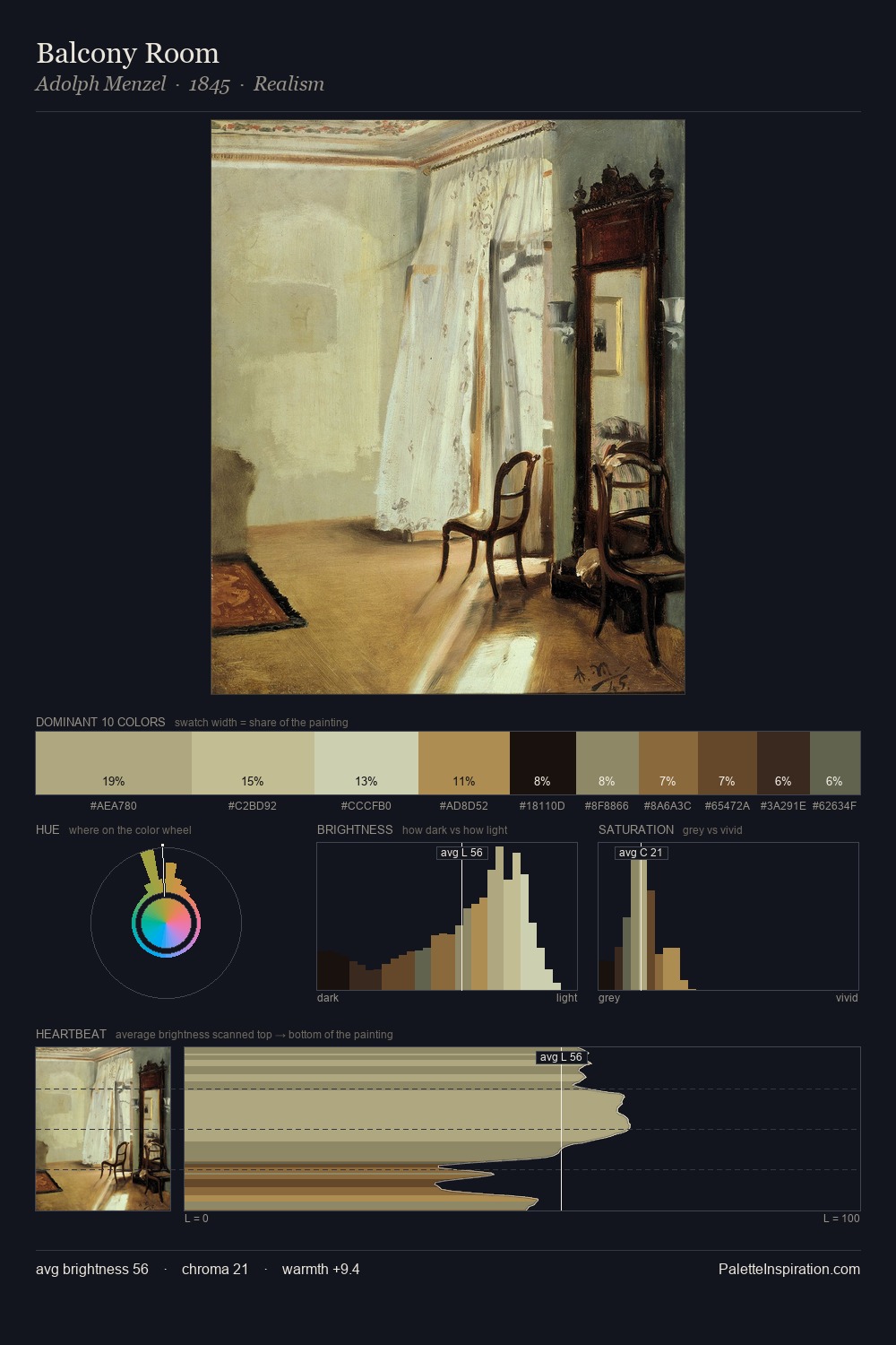Balcony Room palette card