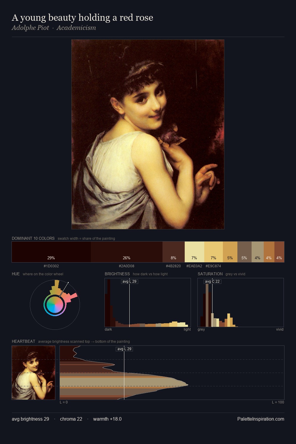 A young beauty holding a red rose palette card