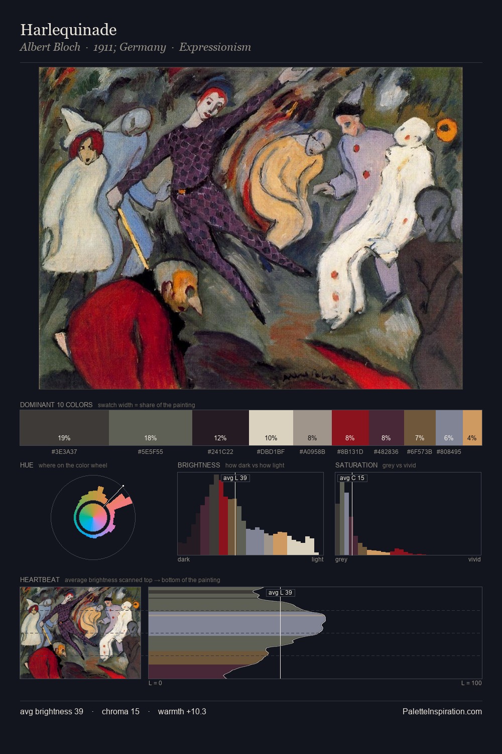 Harlequinade palette card