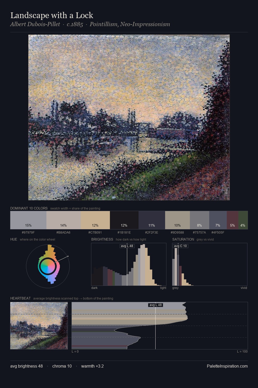 Landscape with a Lock palette card