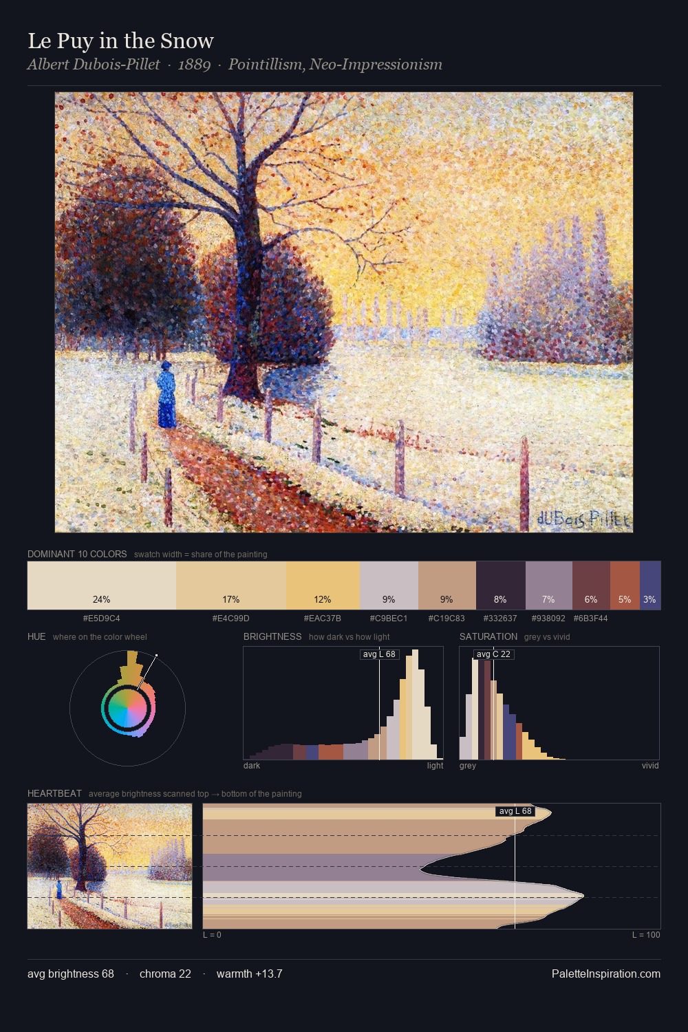 Le Puy in the Snow palette card