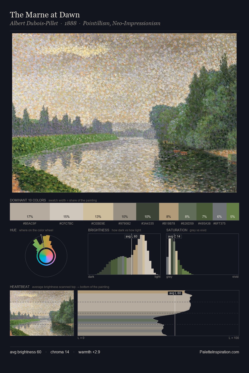 The Marne at Dawn palette card