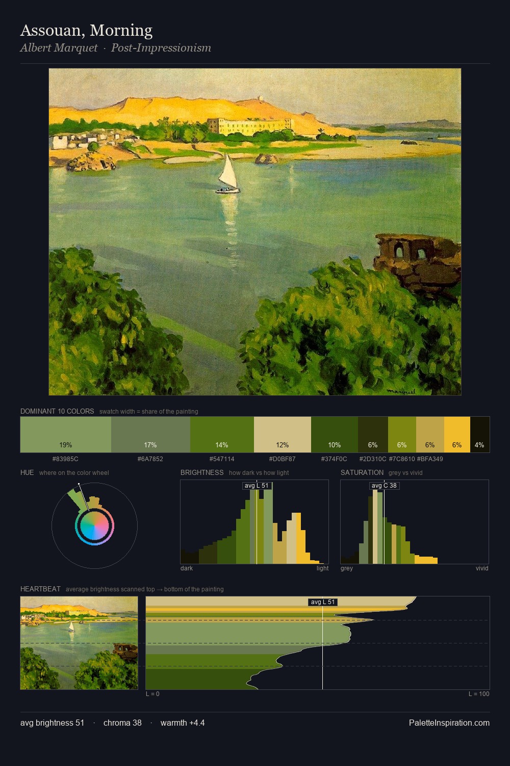 Assouan, Morning palette card
