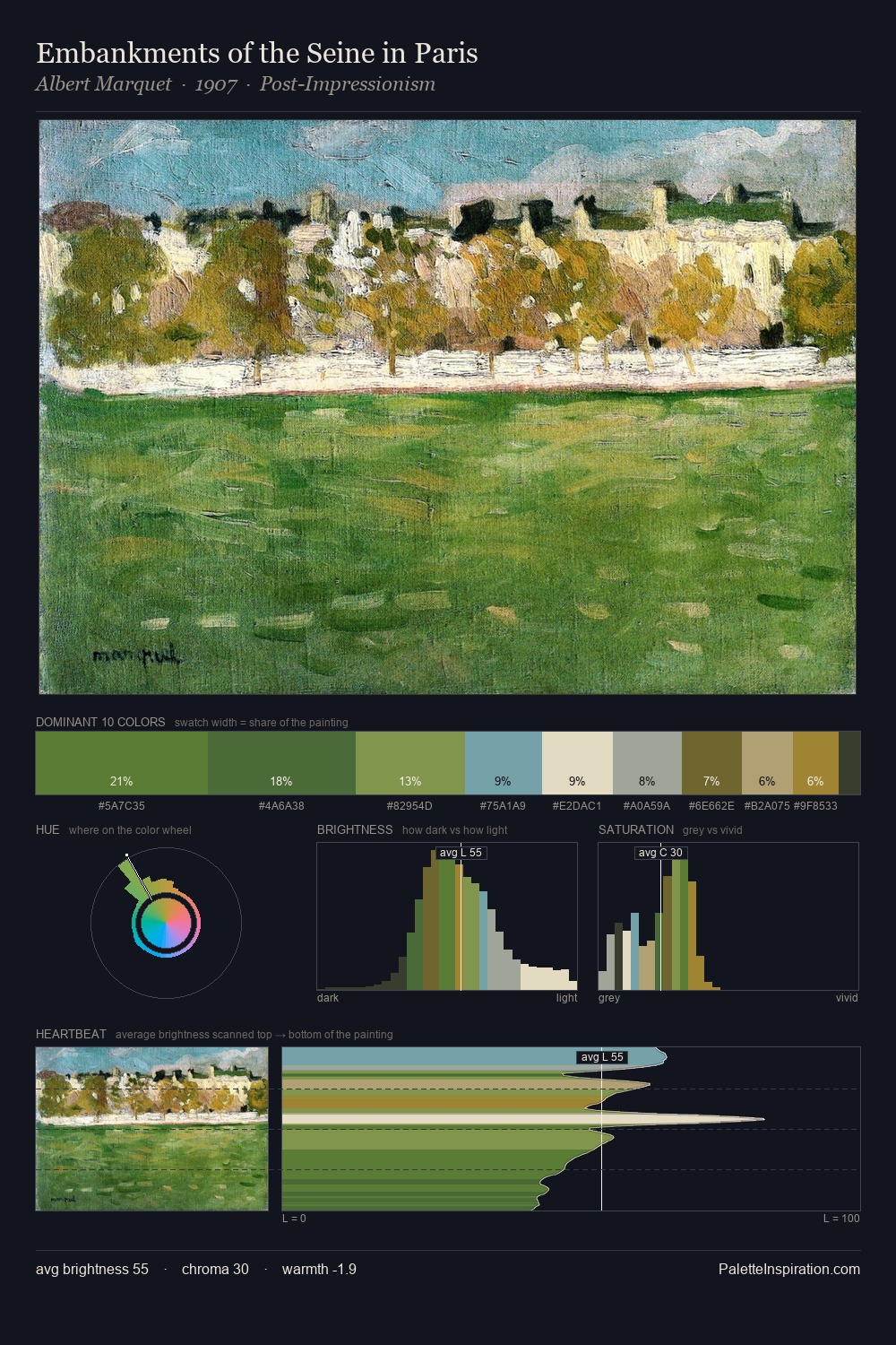 Embankments of the Seine in Paris palette card