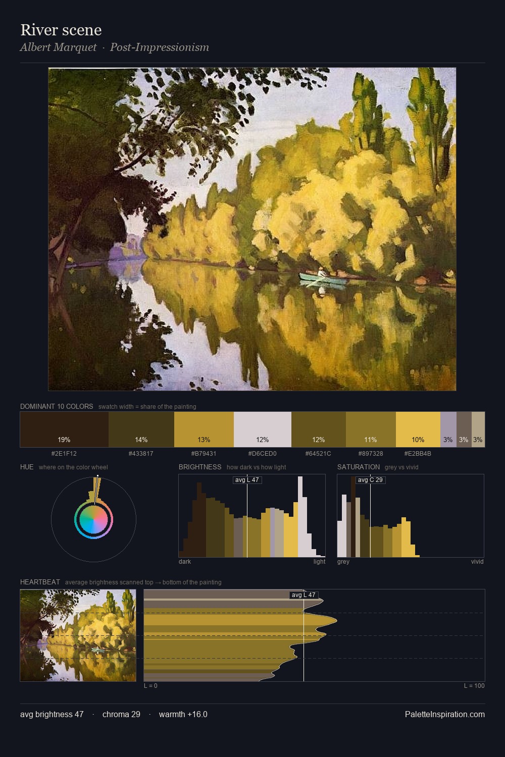 River scene palette card