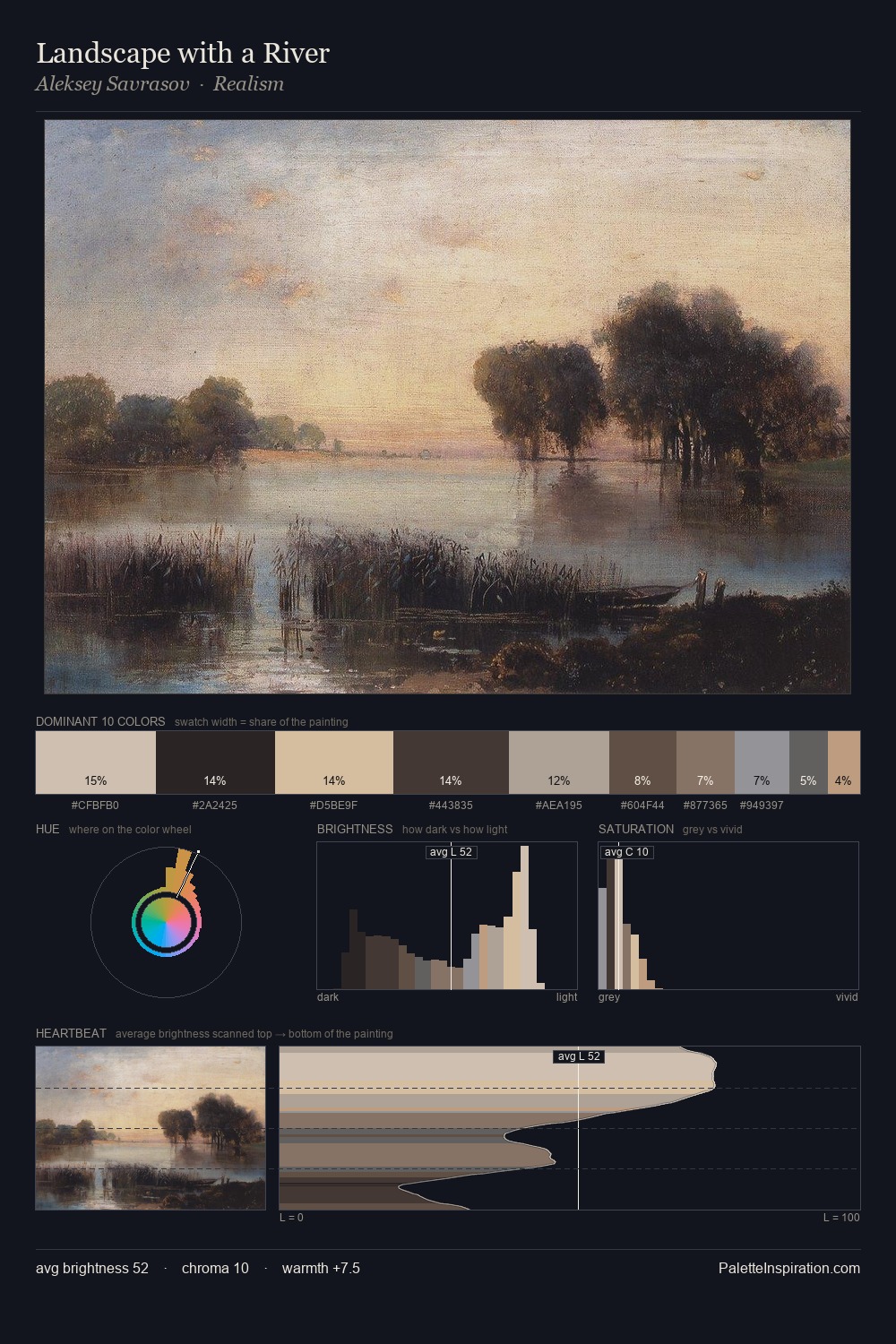 Landscape with a River palette card