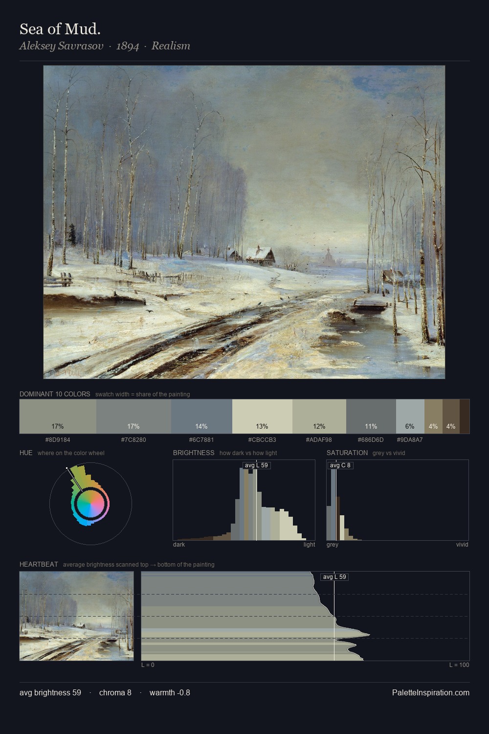 Sea of Mud. palette card