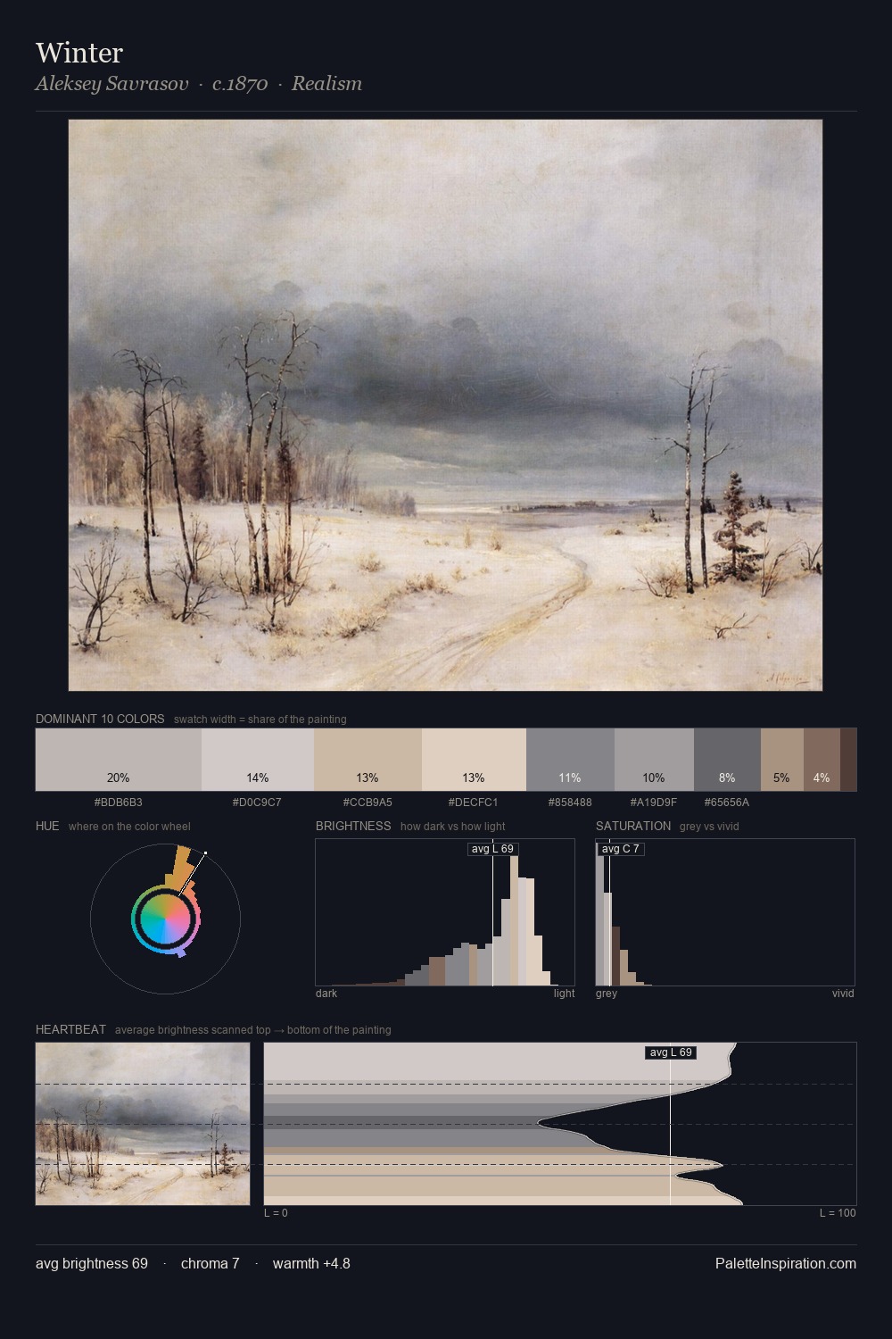 Winter palette card