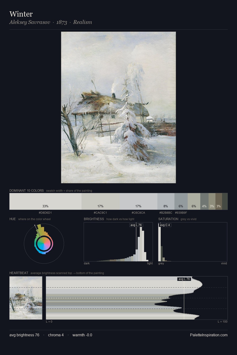 Winter palette card