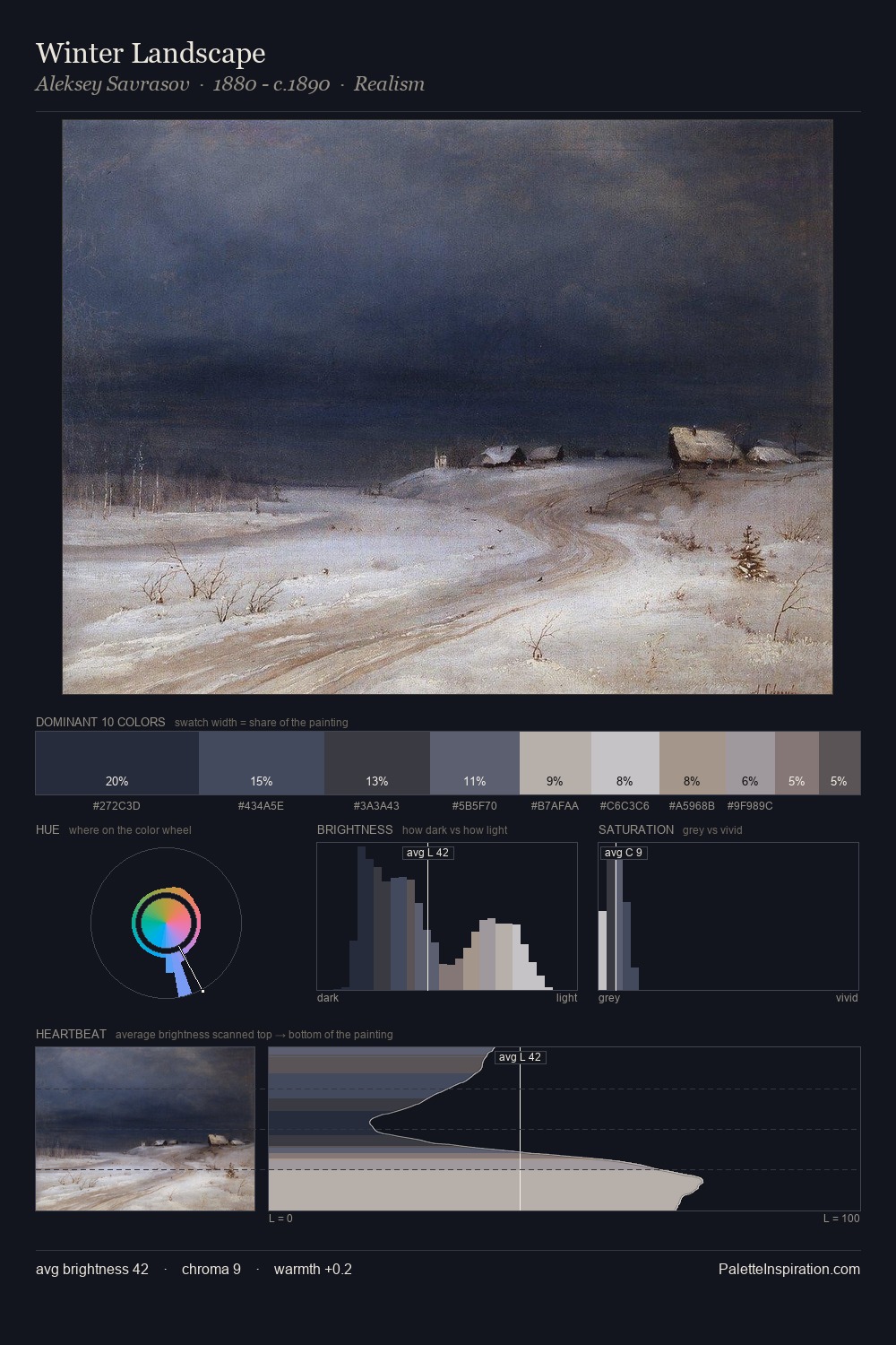 Winter Landscape palette card