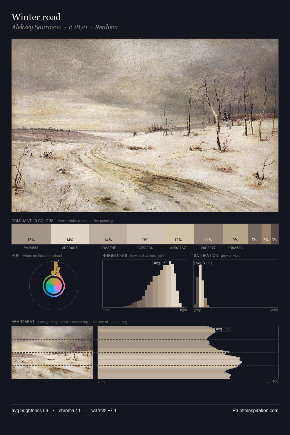 Winter road palette card