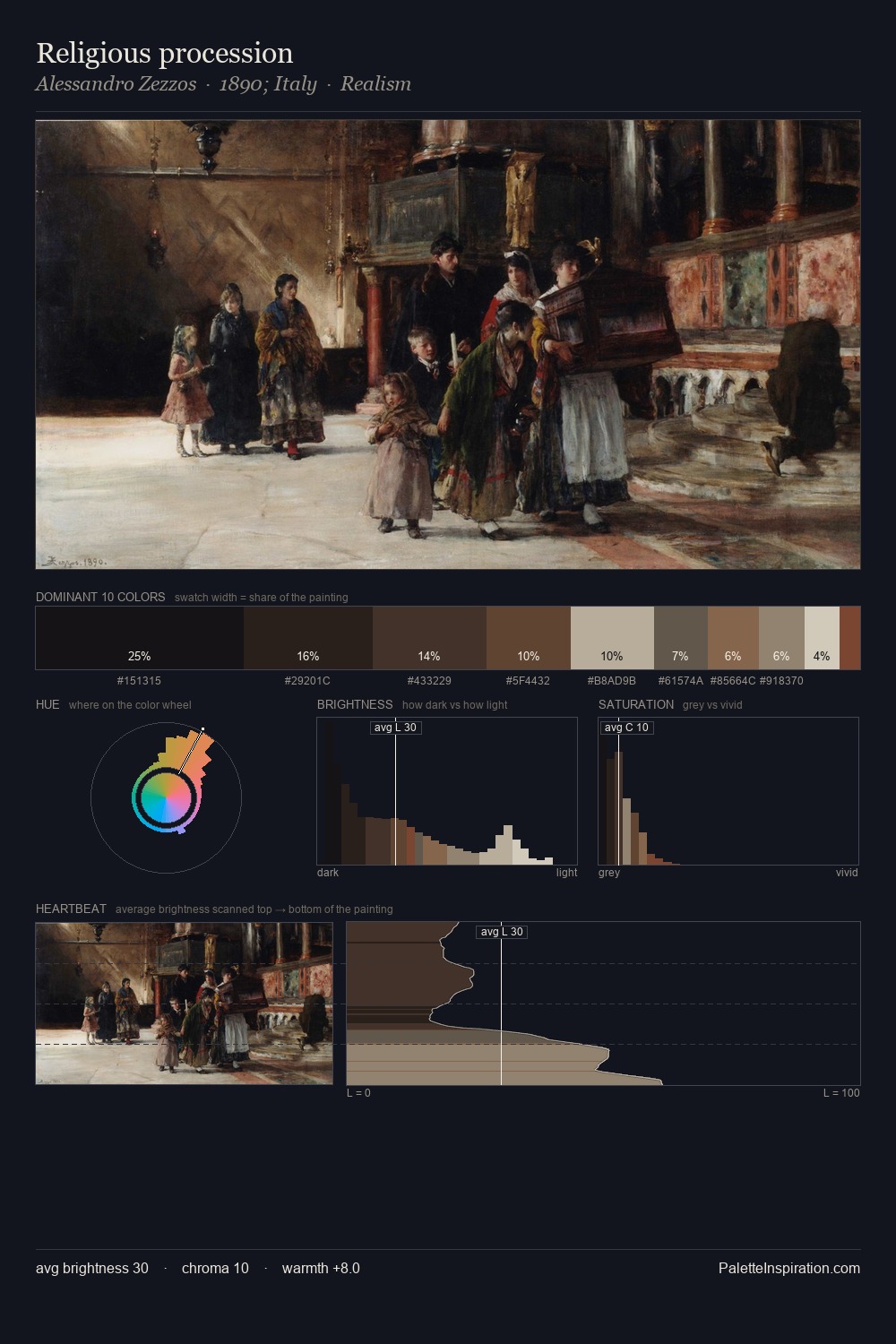Religious procession palette card