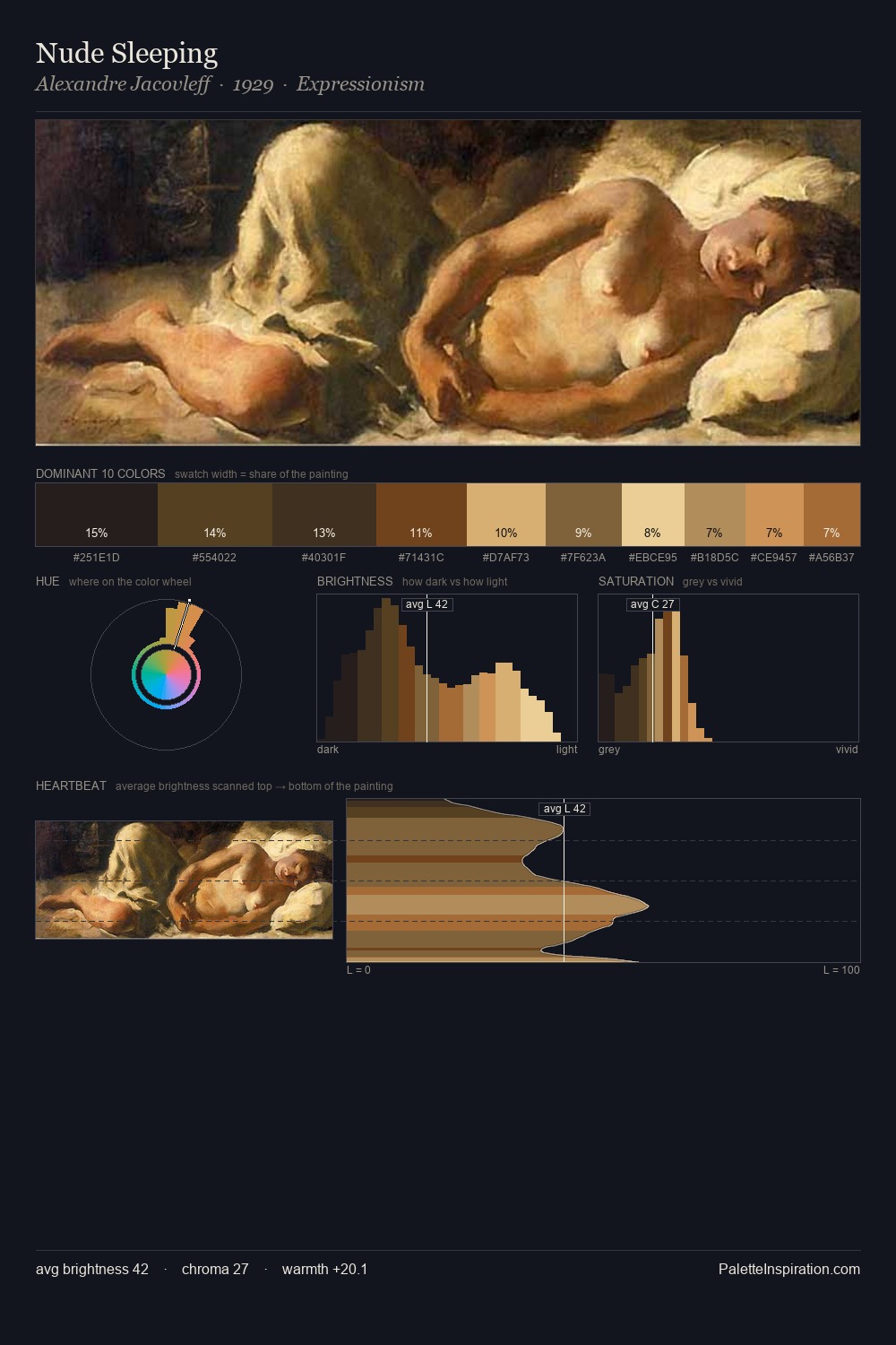 Nude Sleeping palette card