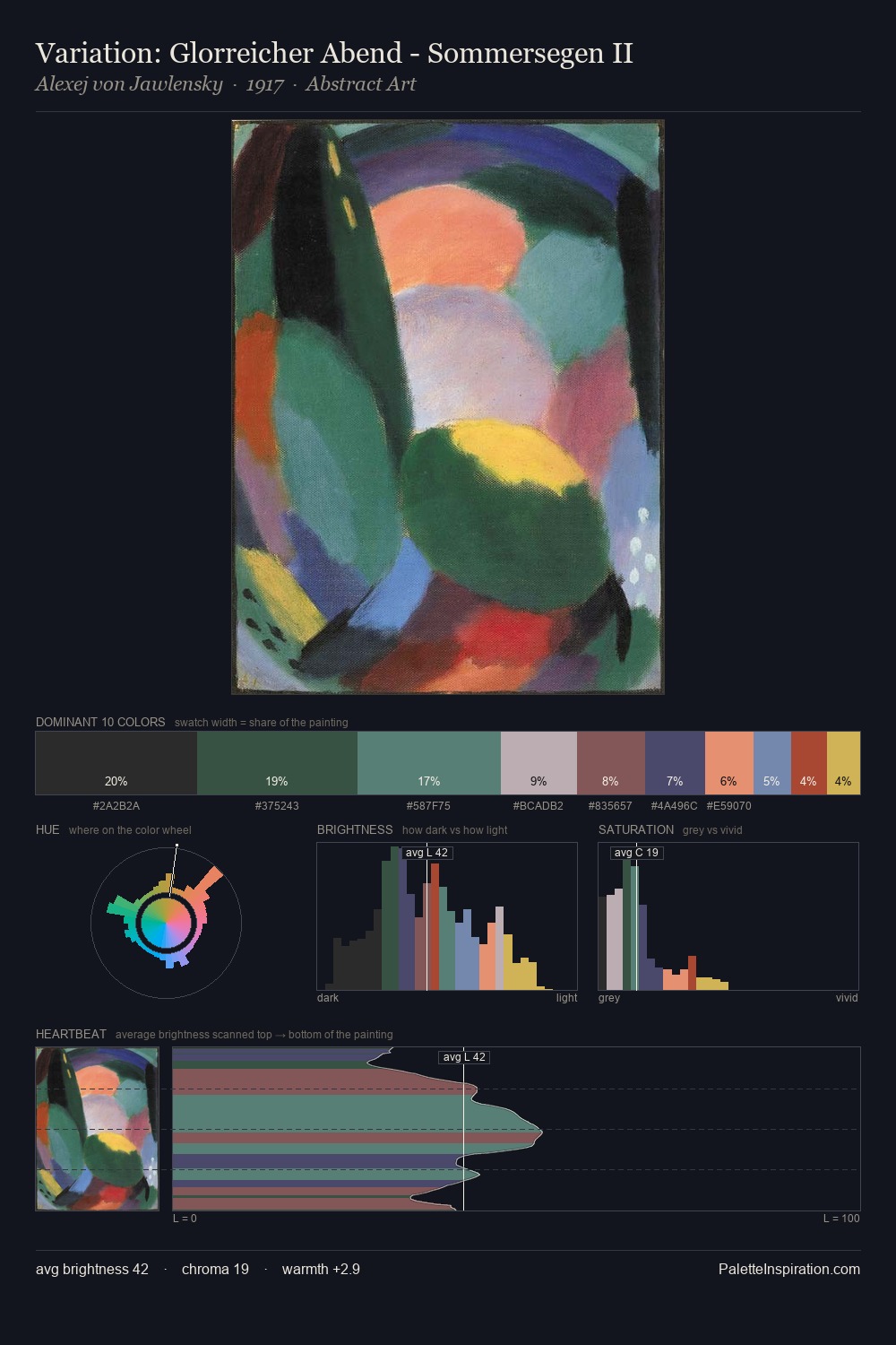 Variation: Glorreicher Abend - Sommersegen II palette card