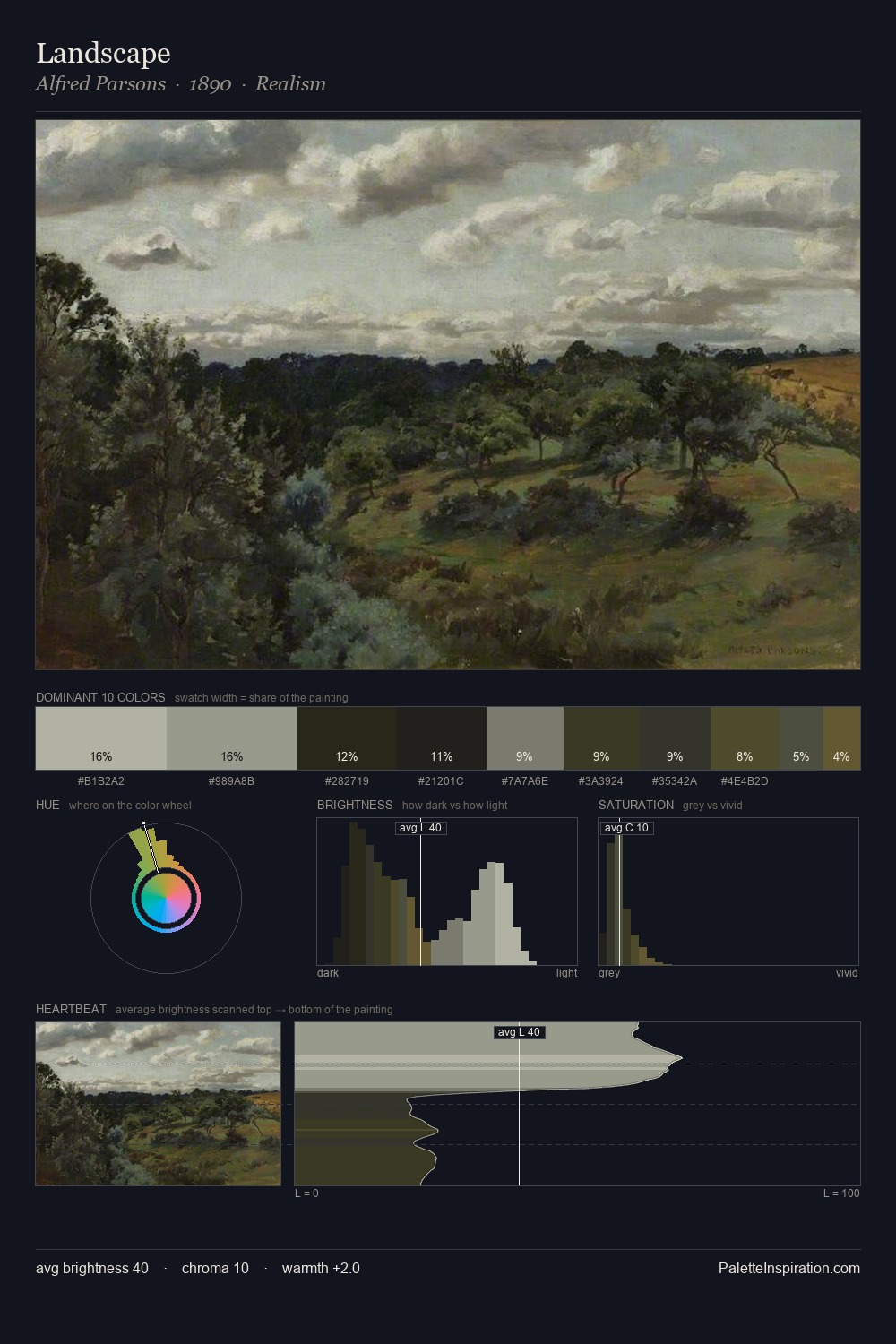 Landscape palette card