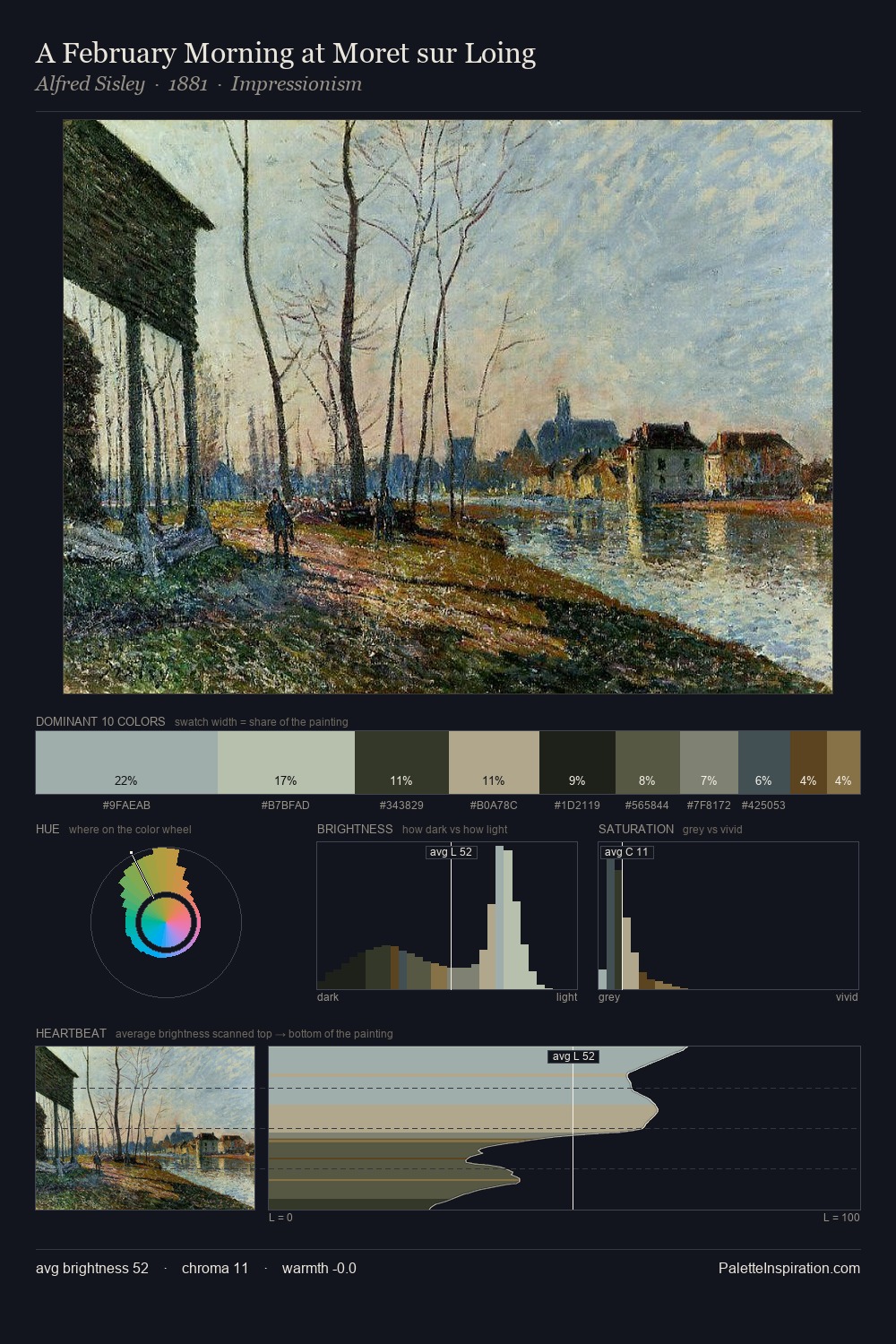 A February Morning at Moret sur Loing palette card