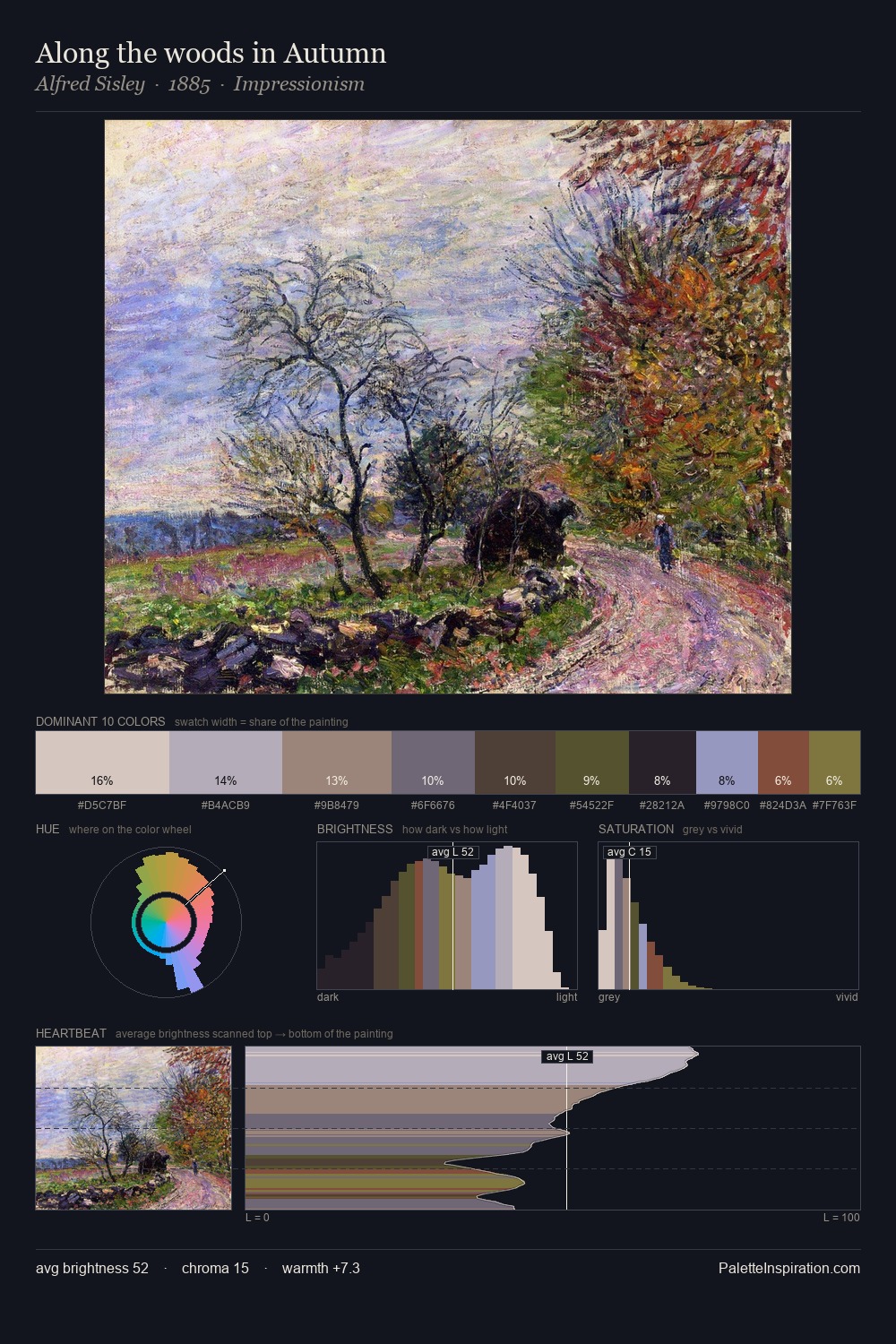 Along the woods in Autumn palette card