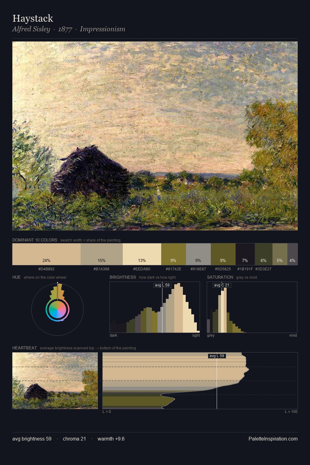 Haystack palette card