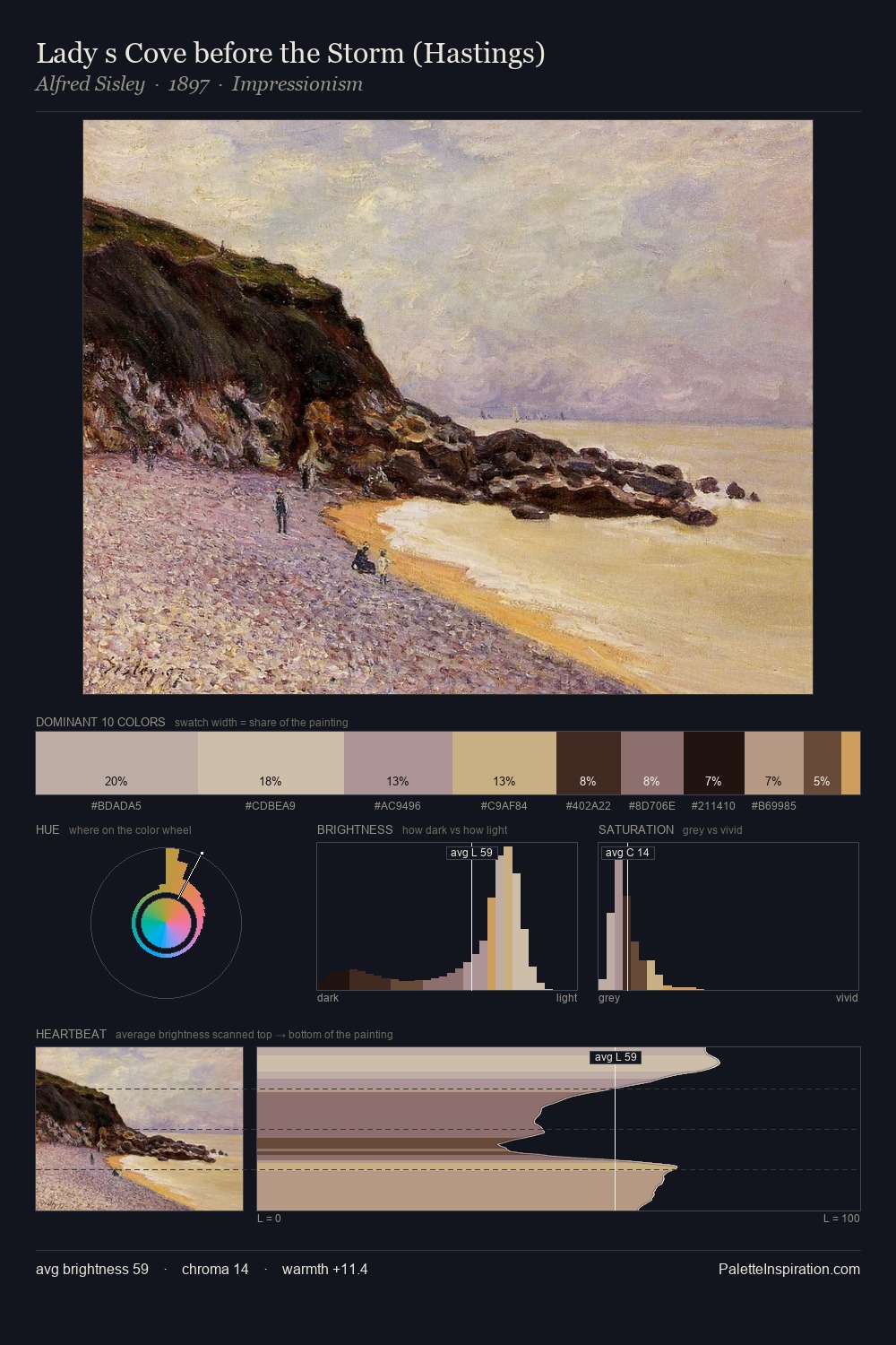 Lady s Cove before the Storm (Hastings) palette card