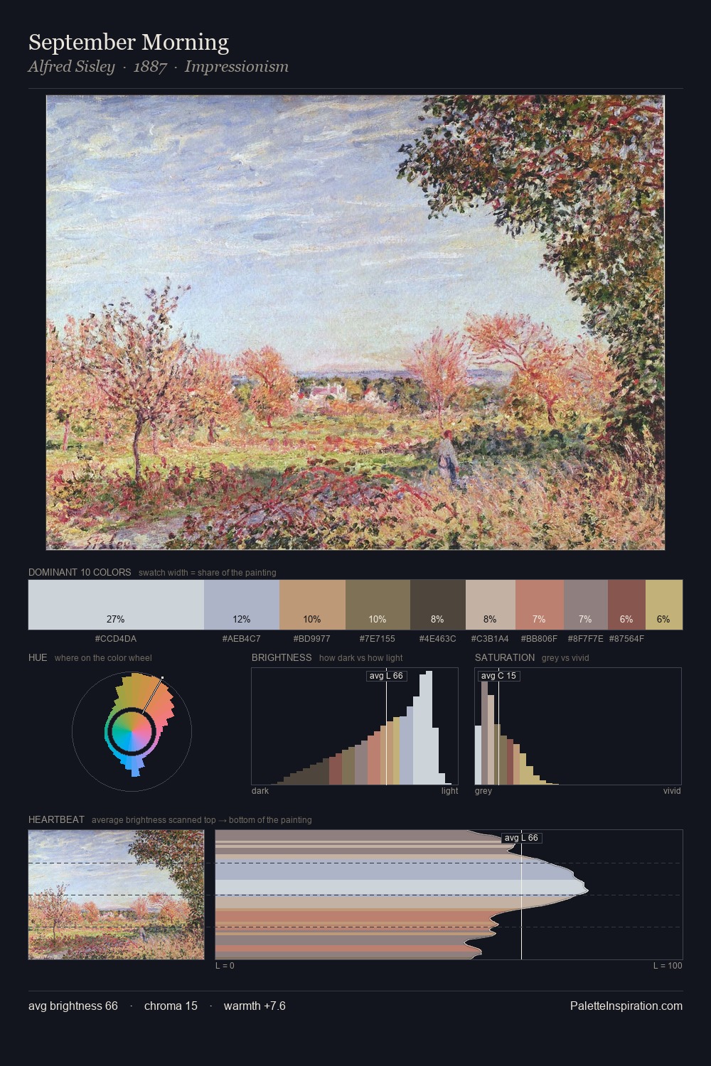 September Morning palette card