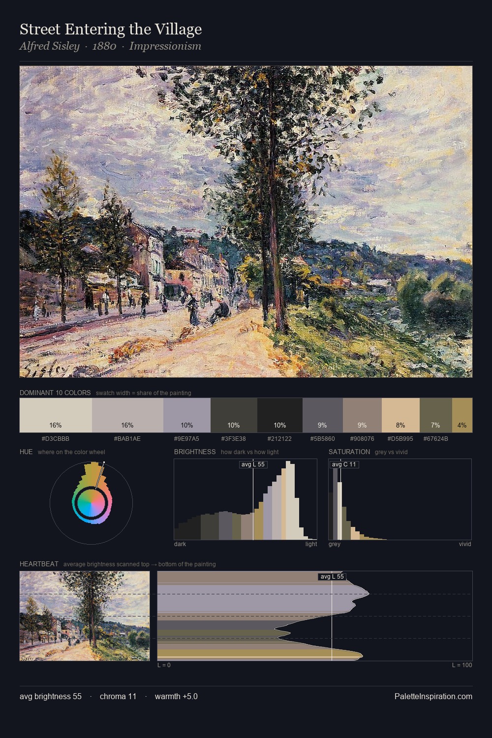 Street Entering the Village palette card
