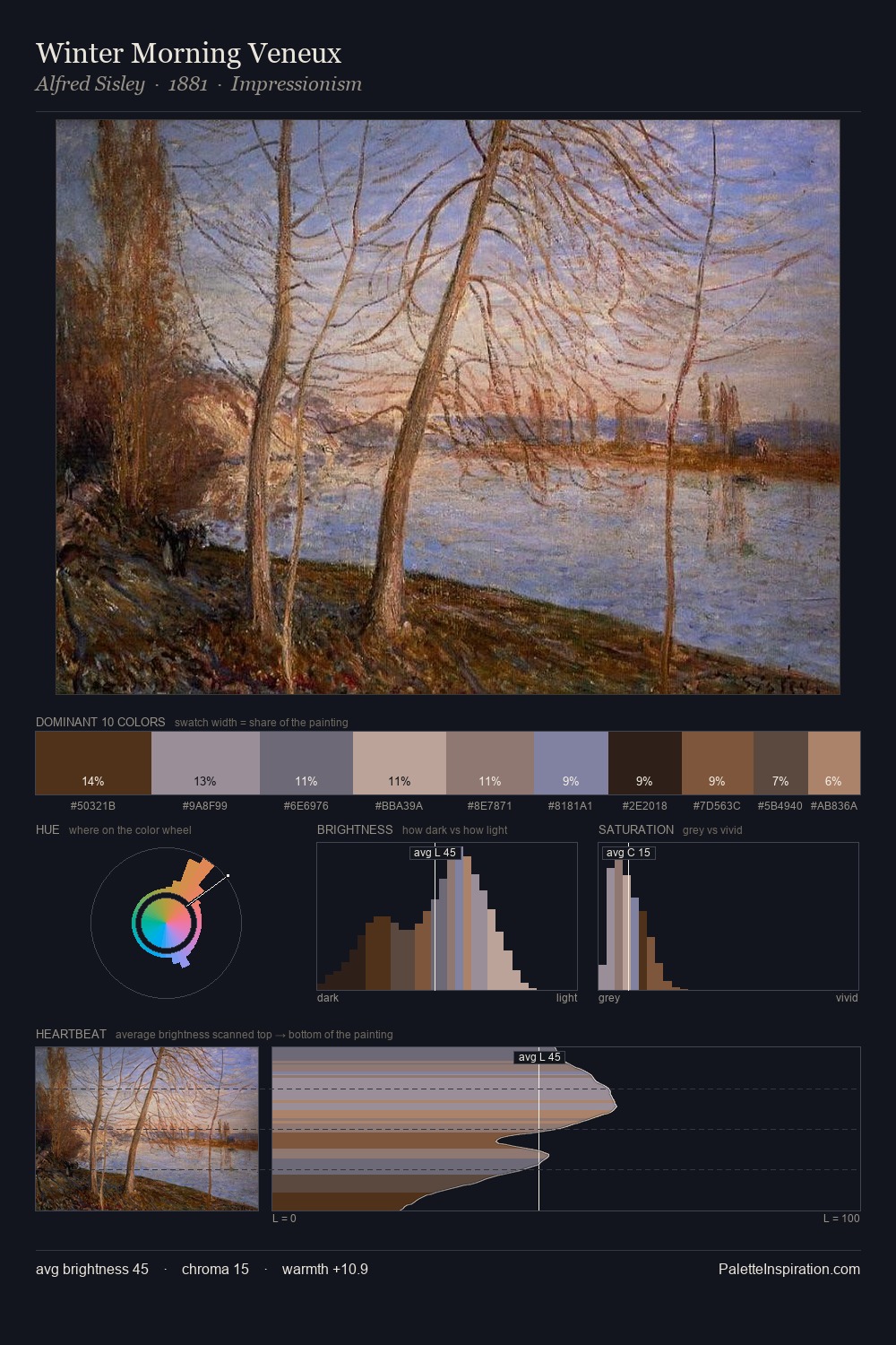 Winter Morning Veneux palette card