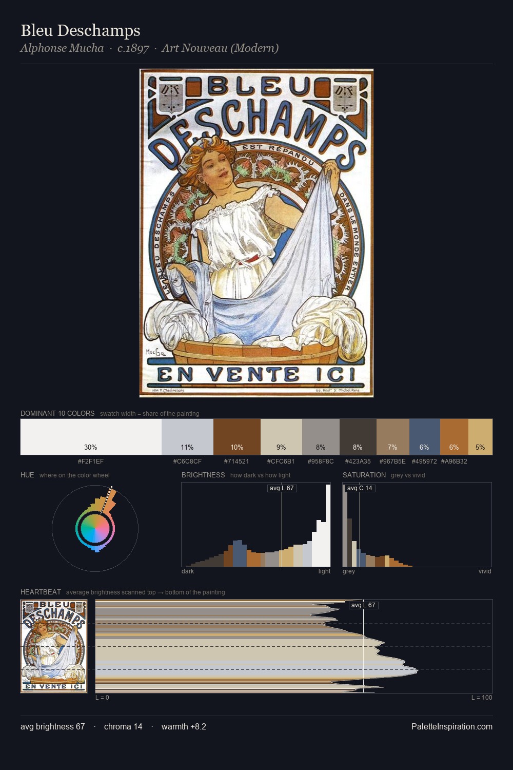 Bleu Deschamps palette card