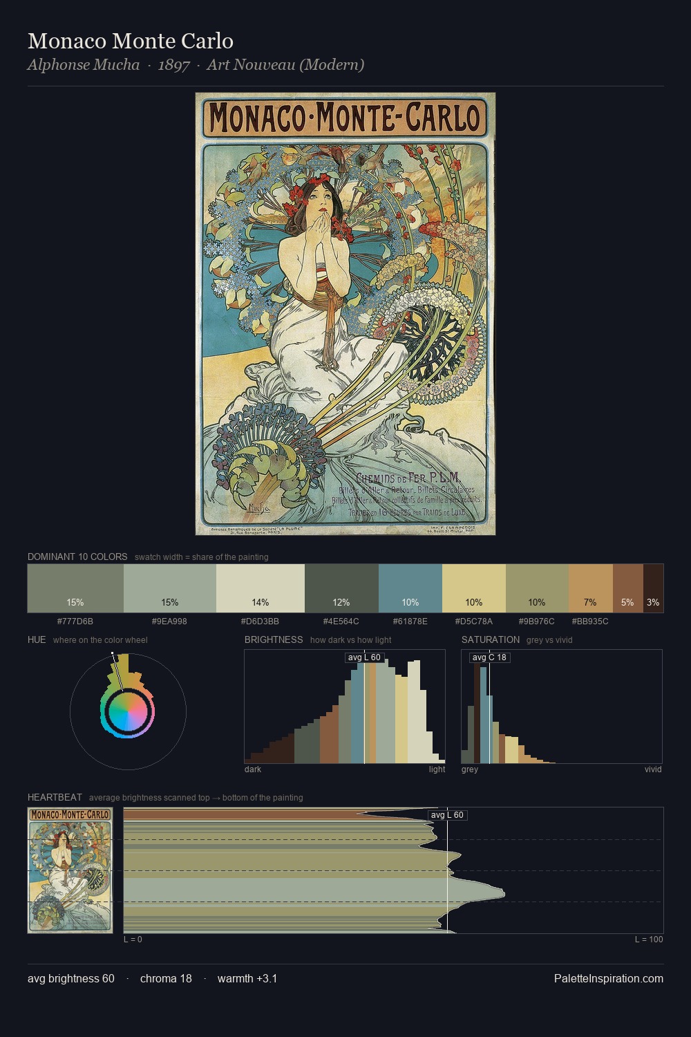 Monaco Monte Carlo palette card