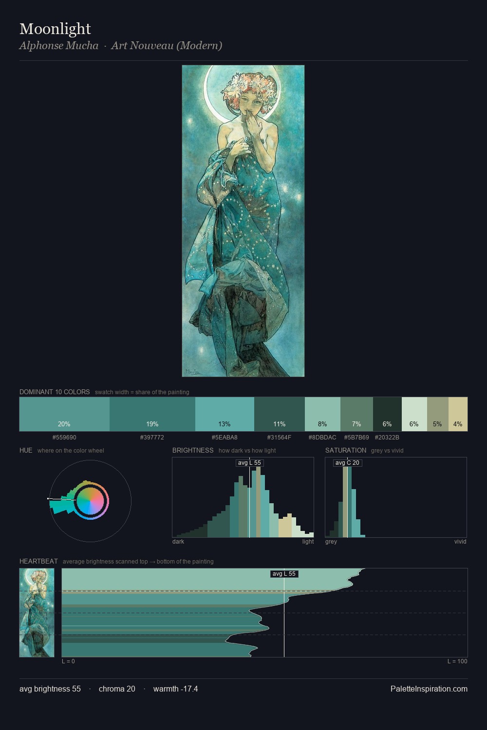 Moonlight palette card