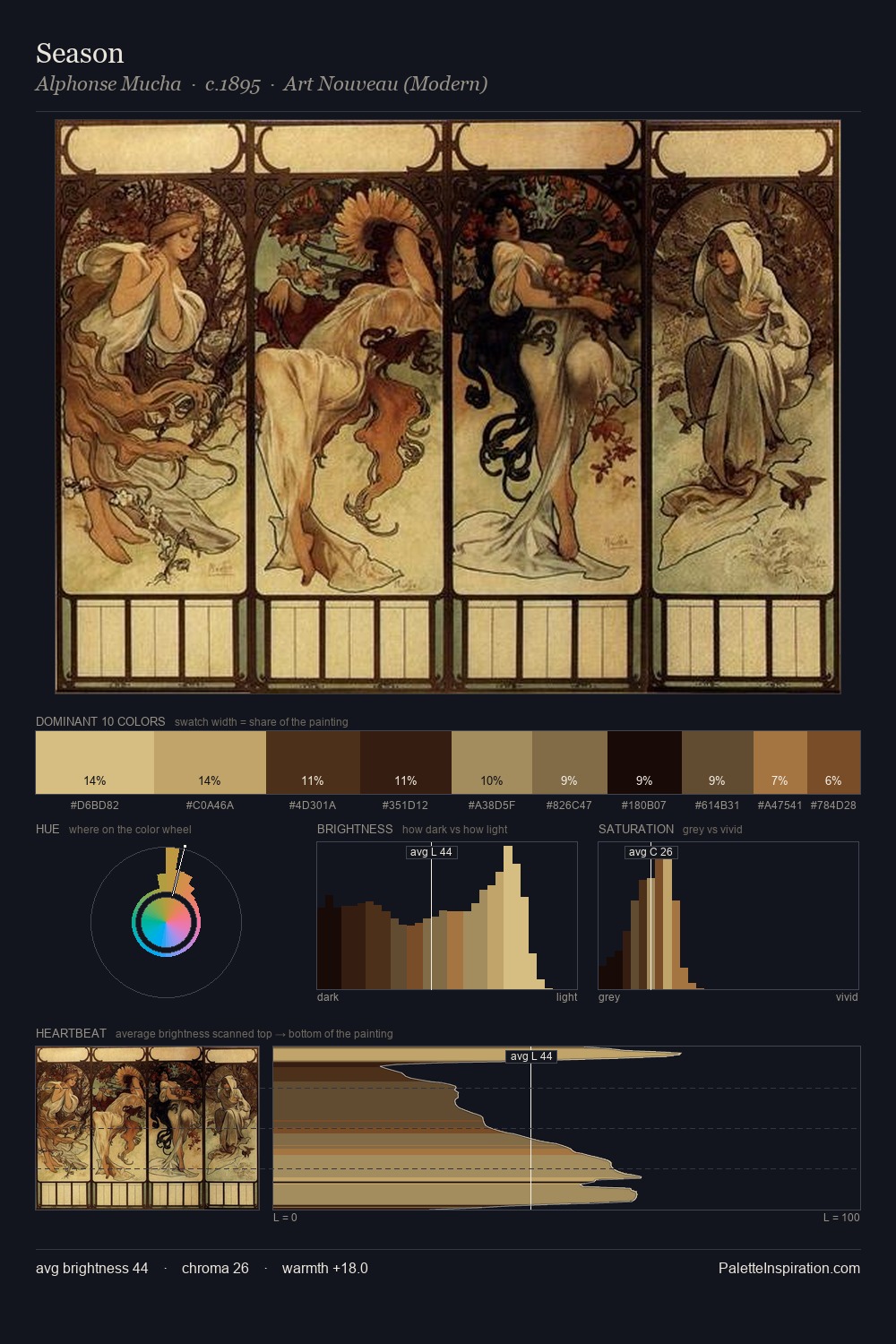 Season palette card