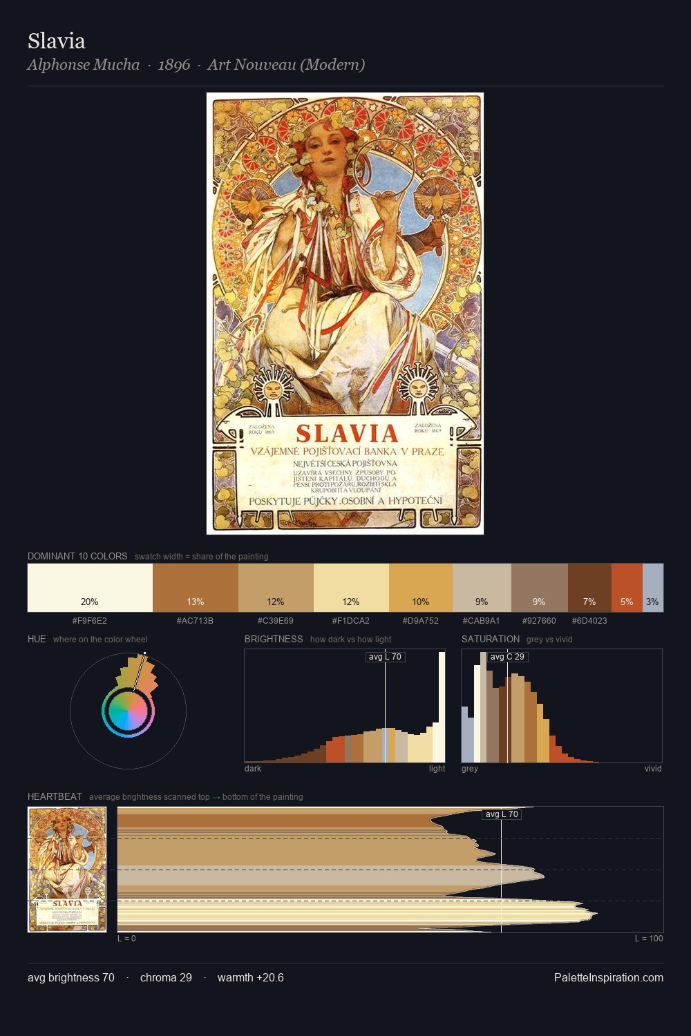 Slavia palette card