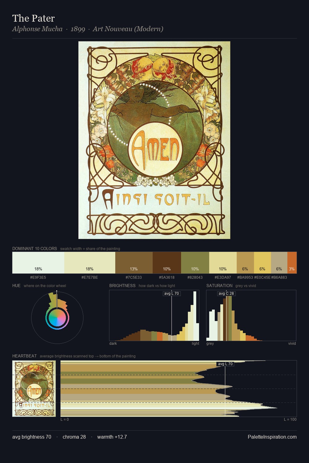 The Pater palette card
