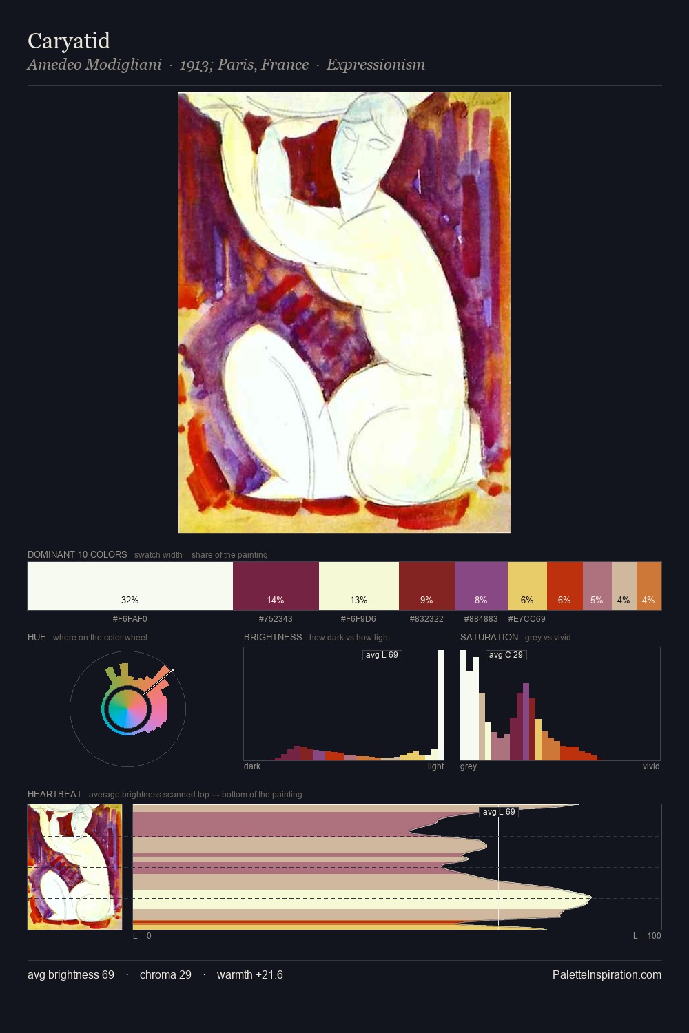 Caryatid palette card
