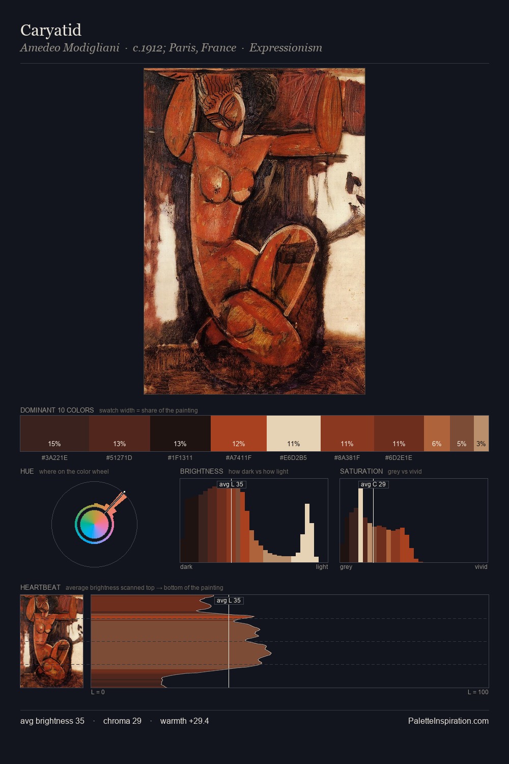 Caryatid palette card