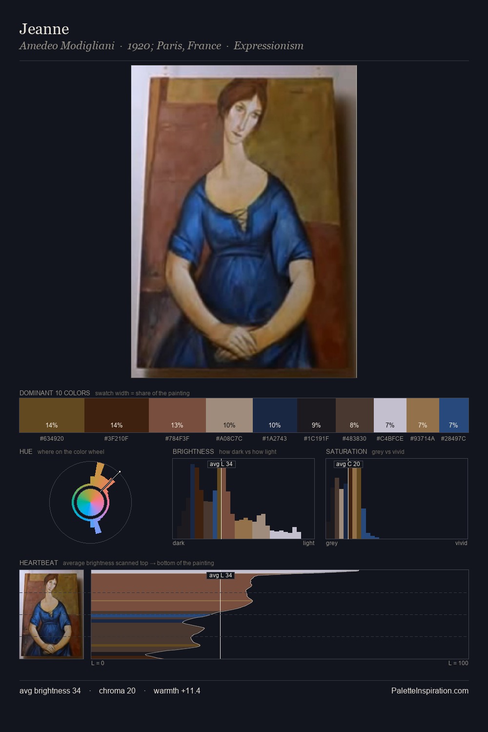 Jeanne palette card