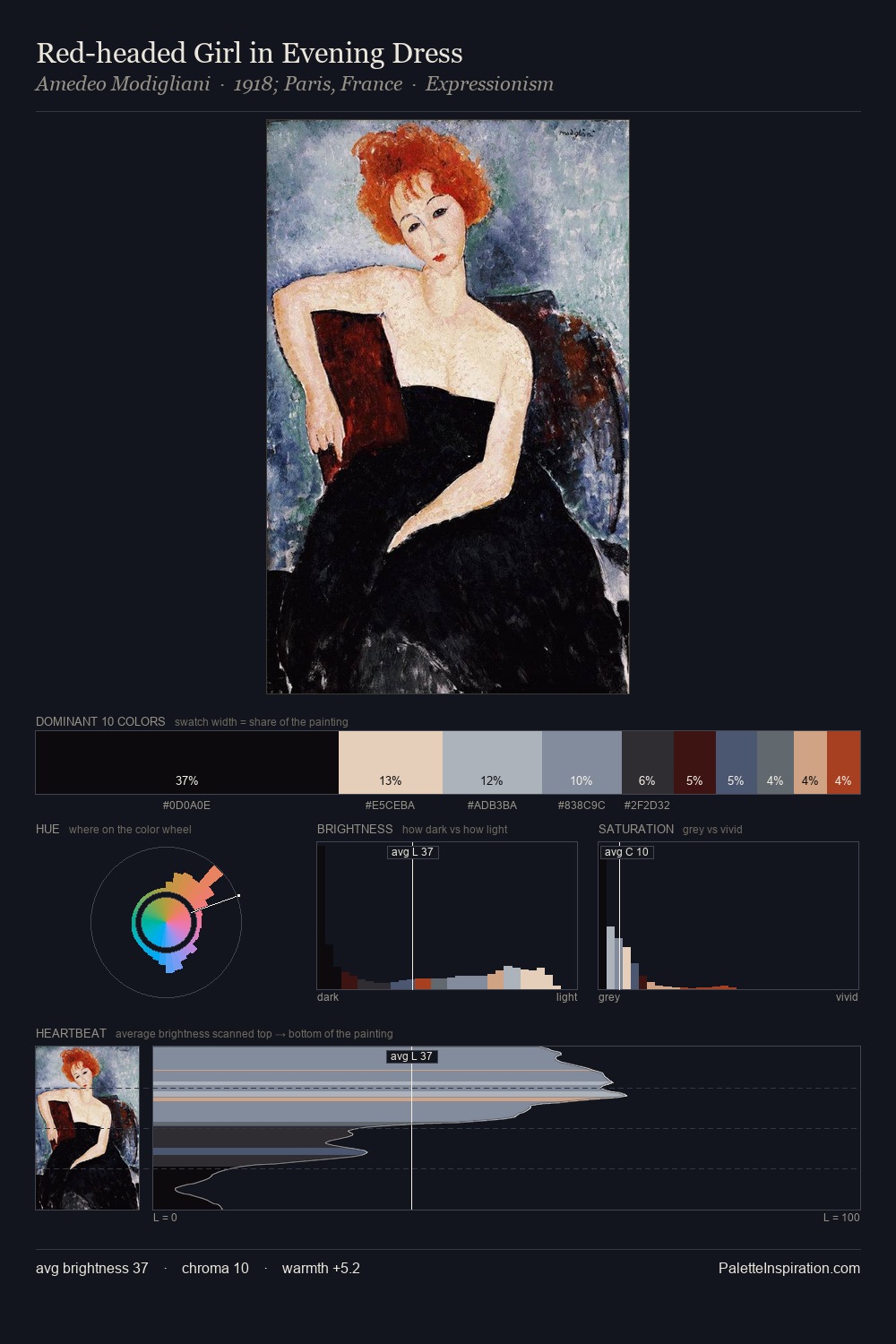 Red-headed Girl in Evening Dress palette card