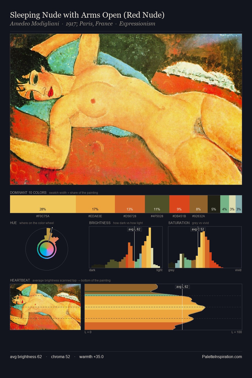 Sleeping Nude with Arms Open (Red Nude) palette card