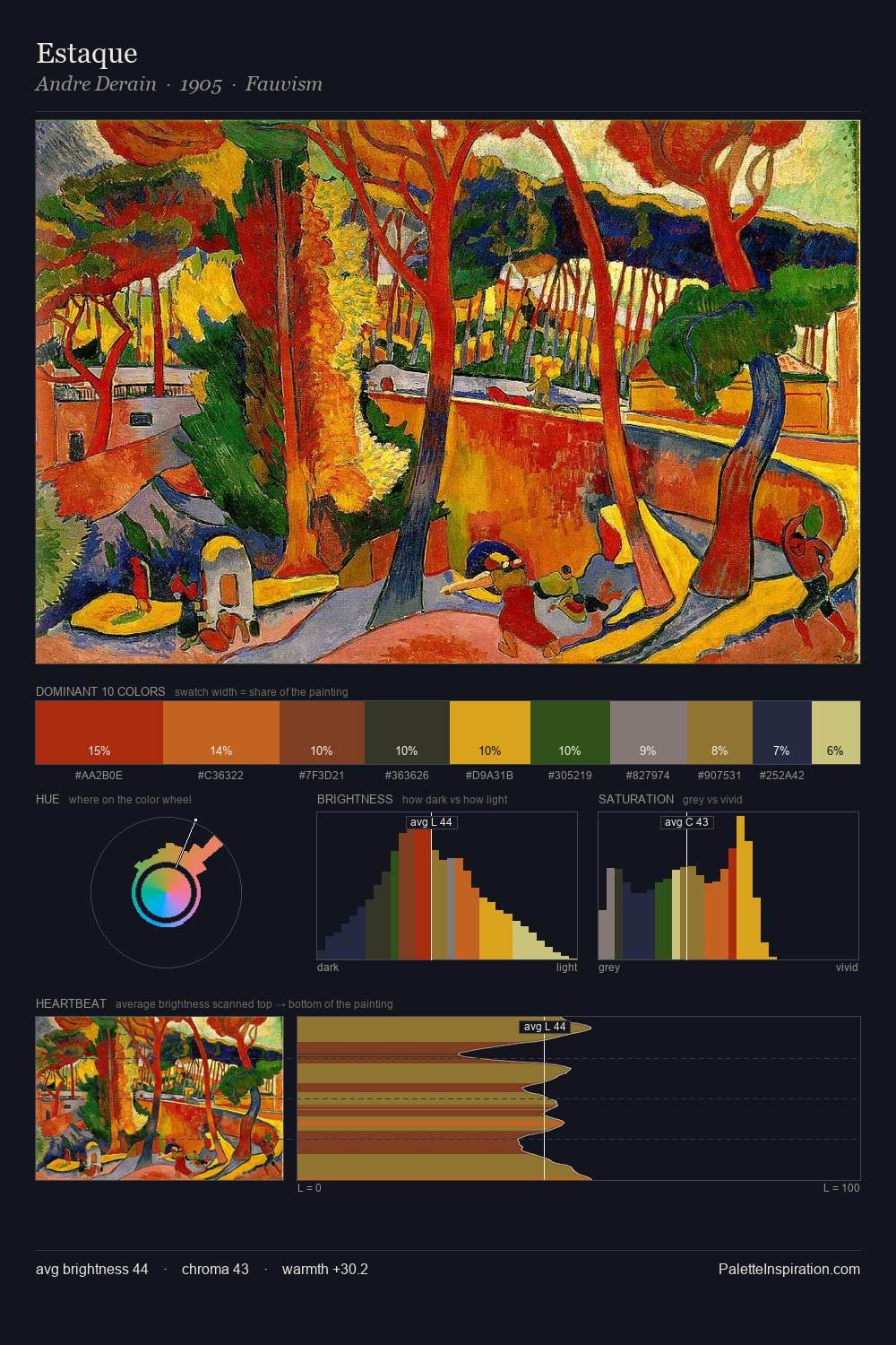 Estaque palette card