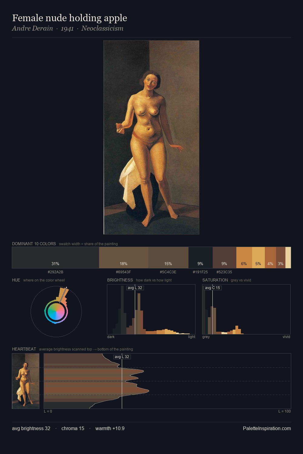 Female nude holding apple palette card