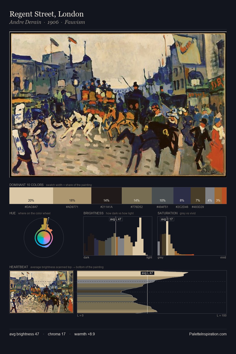 Regent Street, London palette card
