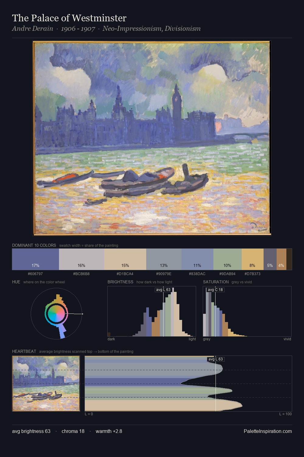 The Palace of Westminster palette card