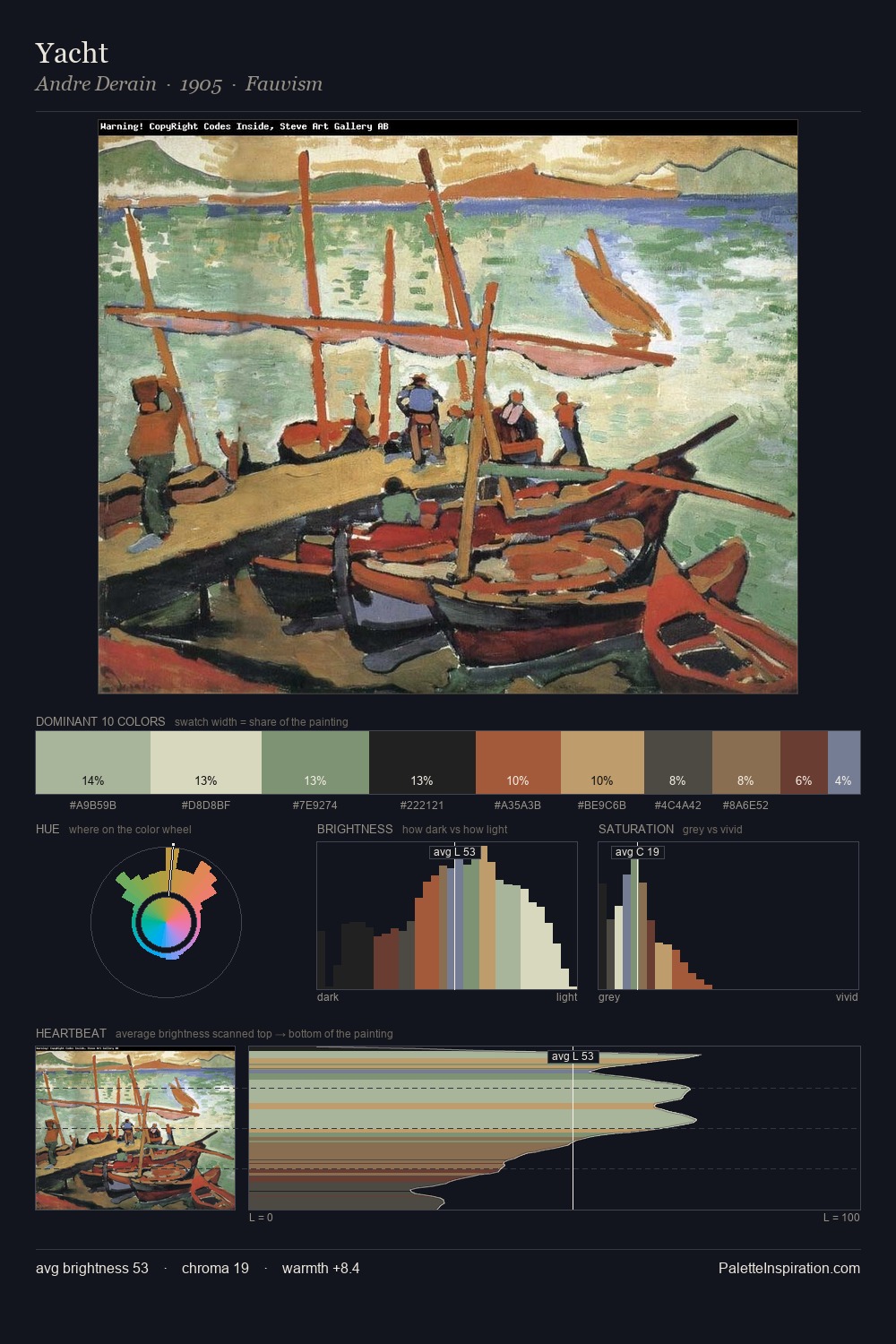 Yacht palette card