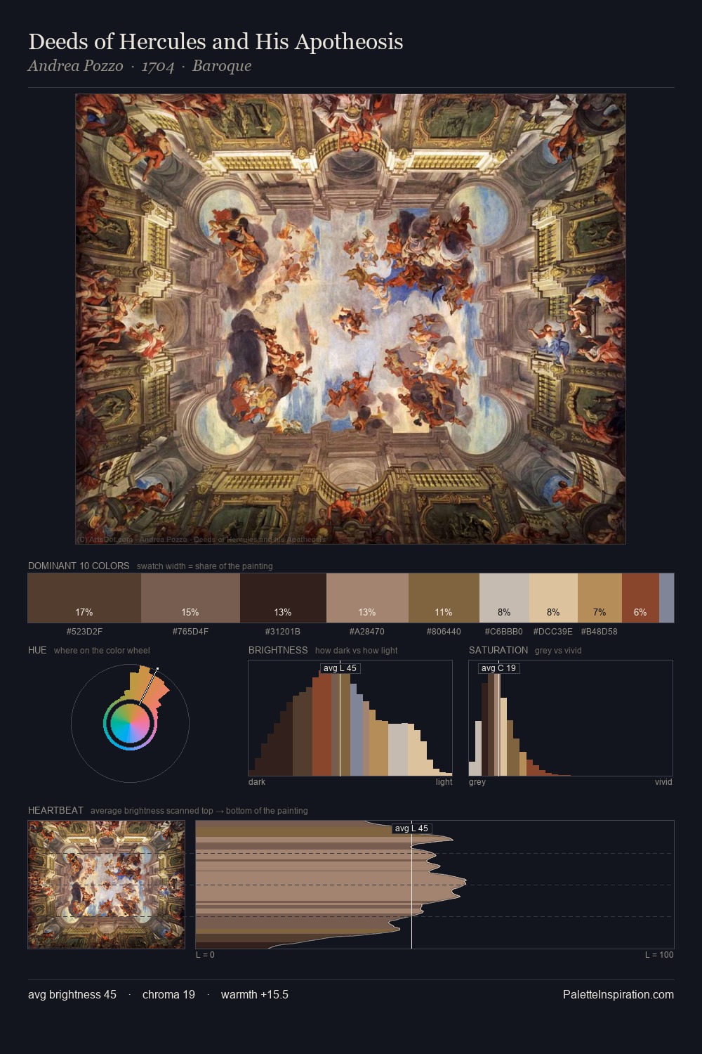 Deeds of Hercules and His Apotheosis palette card