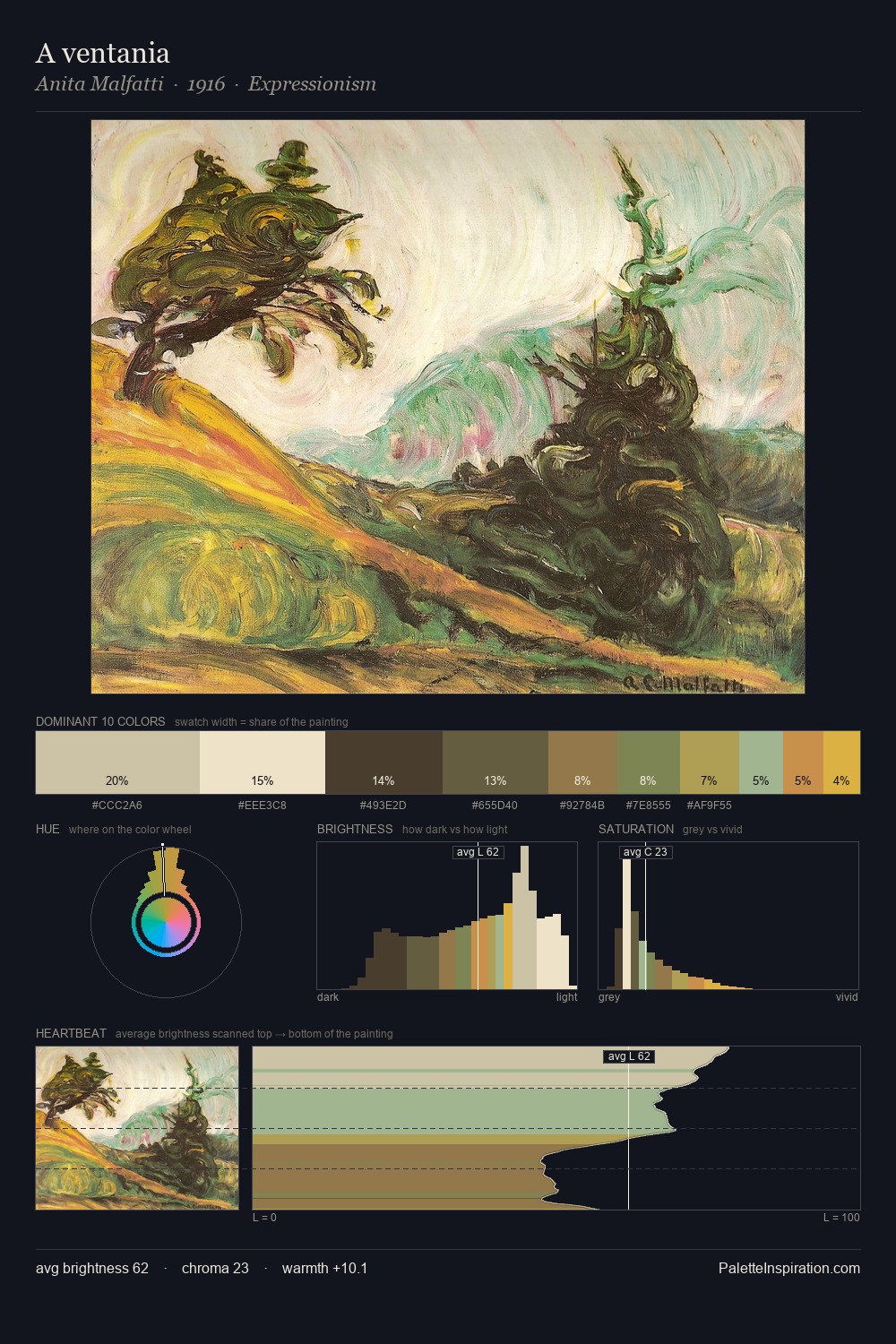 A ventania palette card